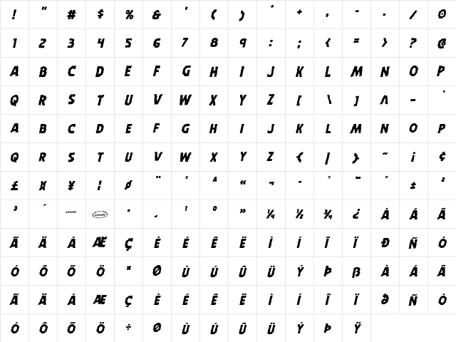 Horroween Italic Italic  glyph index