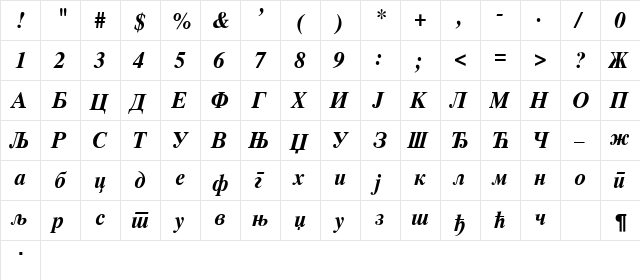 Times Cirilica Bold Italic  glyph index