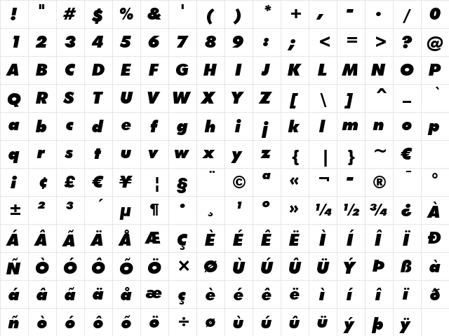 Futura XBlkIt BT Extra Black Italic  glyph index