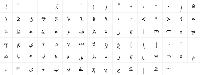Psuedo Saudi Regular  glyph index