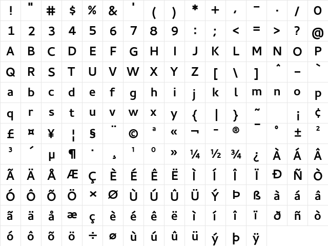 Cantarell Bold  glyph index