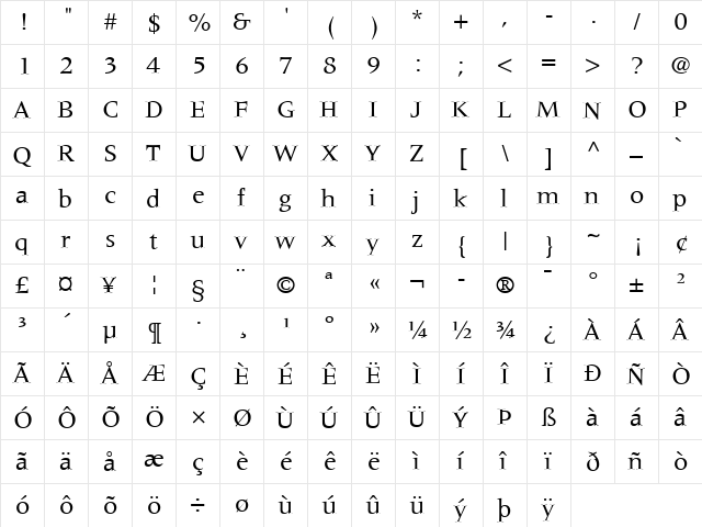 Meridien LT Roman Regular  glyph index