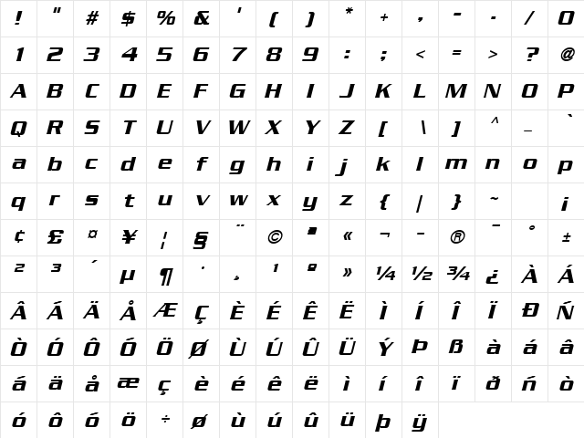 Serpentine ICG Oblique  glyph index