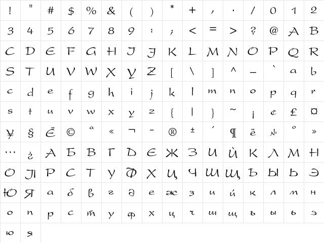 Present_Script Regular  glyph index