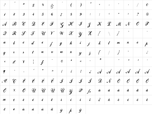 CoventryScriptFLF Regular  glyph index