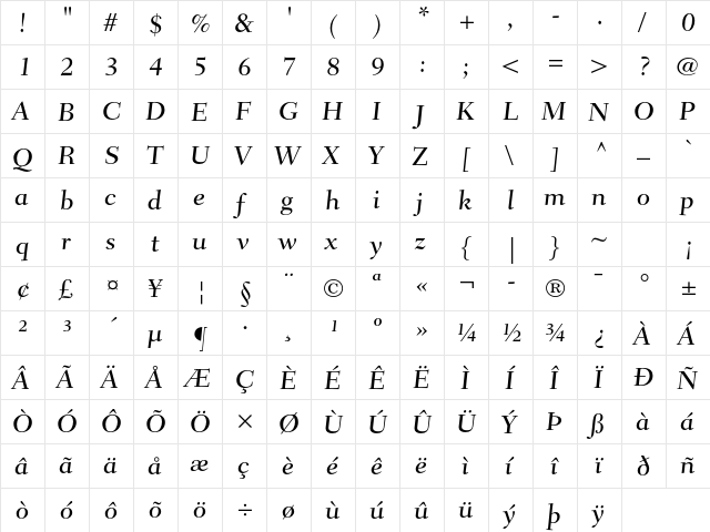 Fairfield LT Std 55 Medium Caption  glyph index