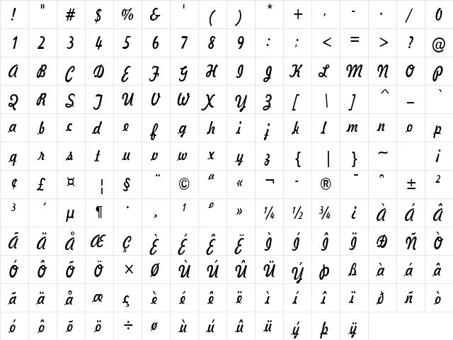 Jott 44 Condensed Normal  glyph index