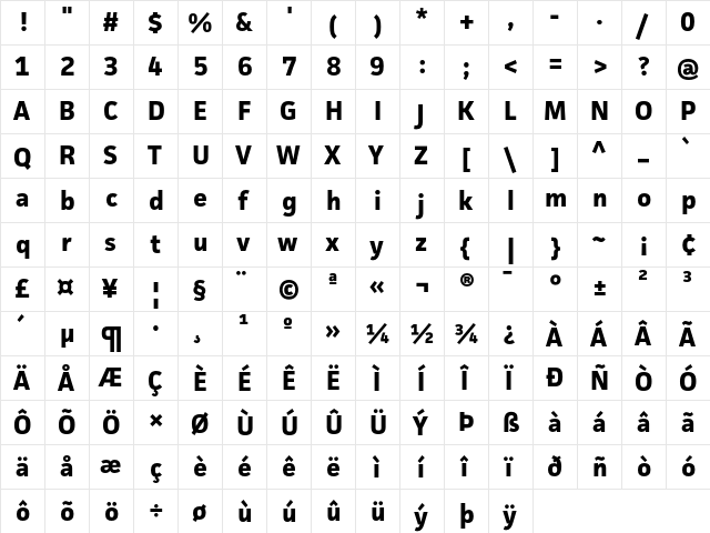 Facit Bold  glyph index
