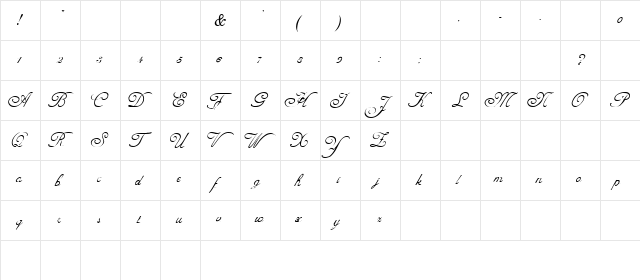 Haggard Normal  glyph index