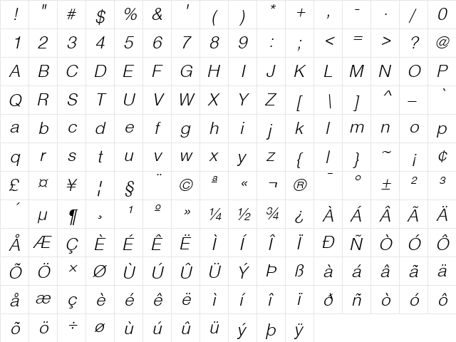 Helvetica-Light Oblique  glyph index