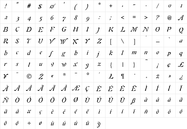 AuriolItalic Regular  glyph index