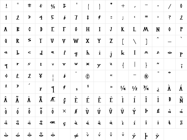 OutwestDark Regular  glyph index