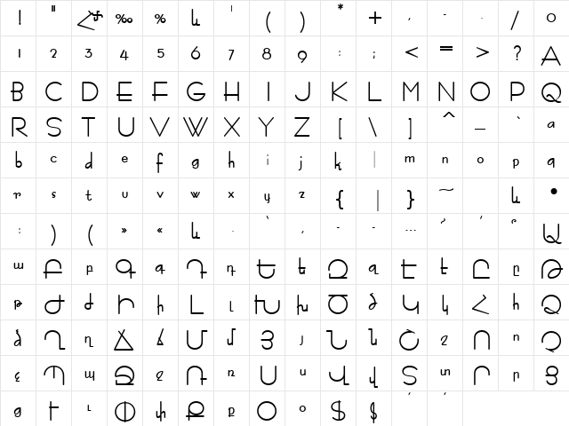 ArTarumianBarak Regular  glyph index