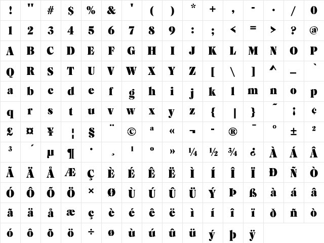 Caslon D OT Stencil  glyph index