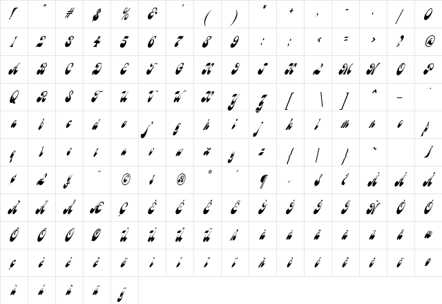 HaightCondensed Oblique  glyph index