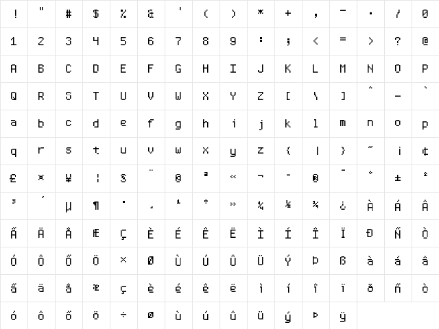 HappyPixels Regular  glyph index