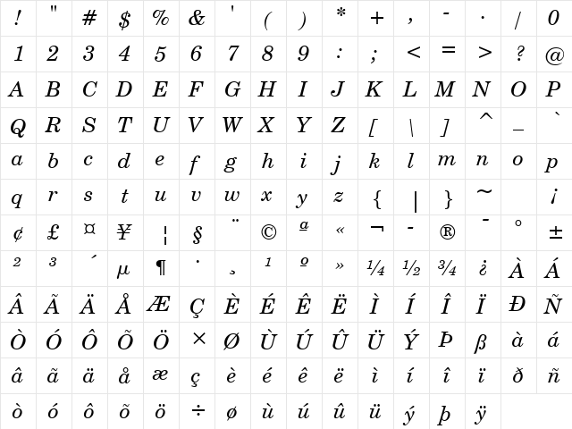 CentSchbook BT Italic  glyph index