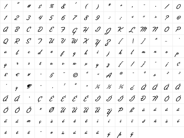 LasVegas Fabulous  glyph index