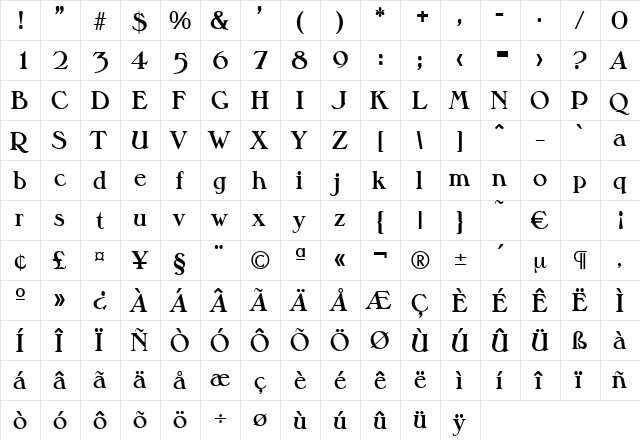 Melbourne-DemiBold Regular  glyph index