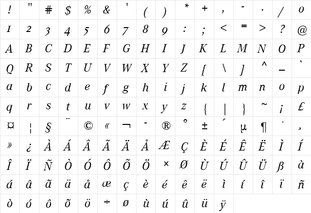 Corporate A Expert BQ Italic  glyph index