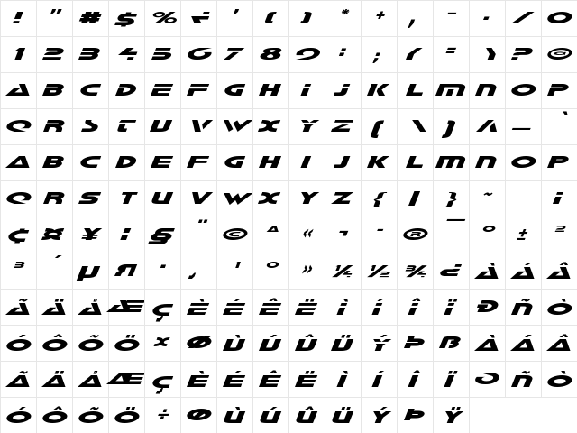 Galant Italic Italic  glyph index