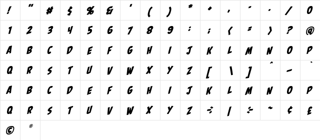 Palooka BB Italic  glyph index