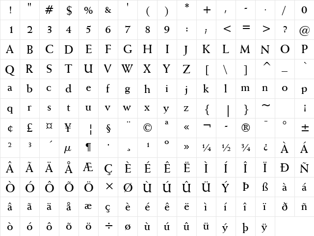 Weiss BT Bold  glyph index