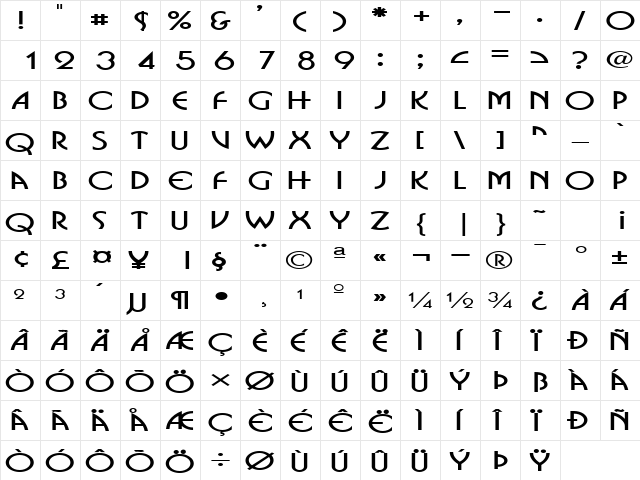 Bosnia Extended Normal  glyph index