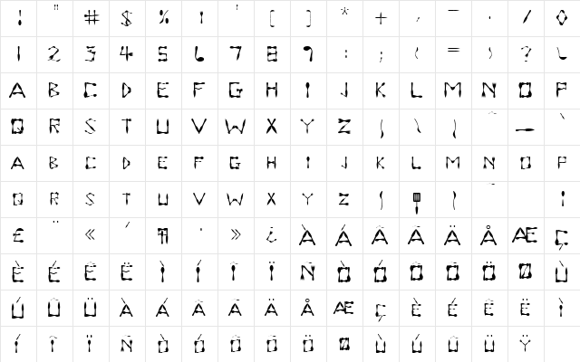Dinner Regular  glyph index