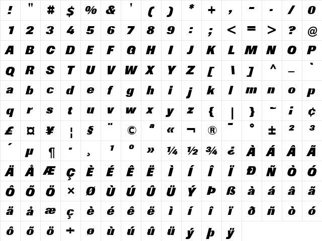 Berthold Imago Italic  glyph index