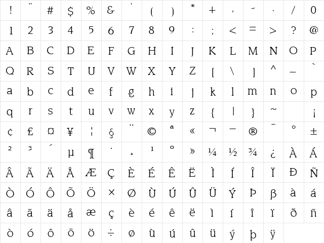 TridentSSK Regular  glyph index