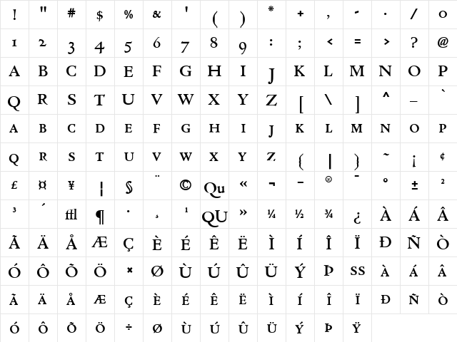 NicolasJensonSG Regular  glyph index
