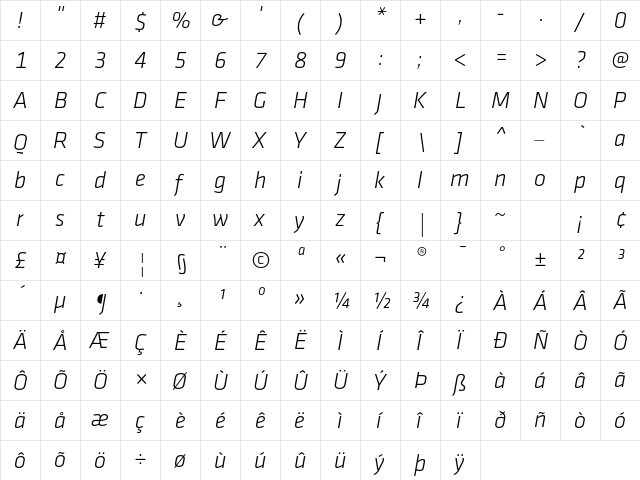 Klavika Light Light Italic  glyph index