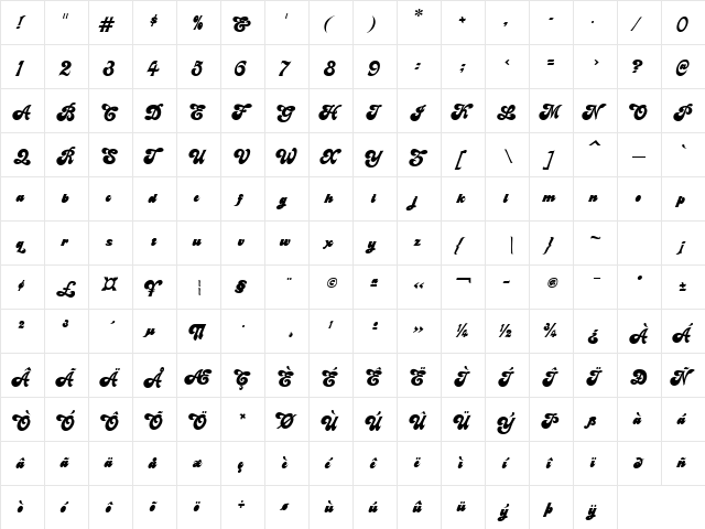 BenguaitCharisma Script  glyph index