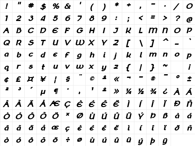 Klaudia Bold Oblique  glyph index