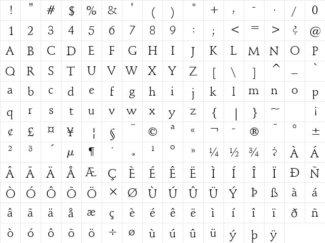 Schneidler BT Roman  glyph index