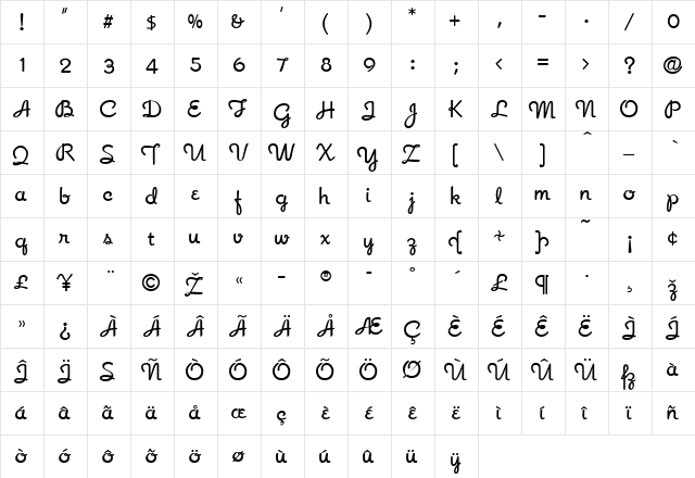 RomanyScript Regular  glyph index