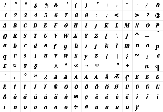StirlingExtraBoldItalic Roman  glyph index