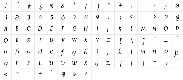 Granby Italic Lite Regular  glyph index