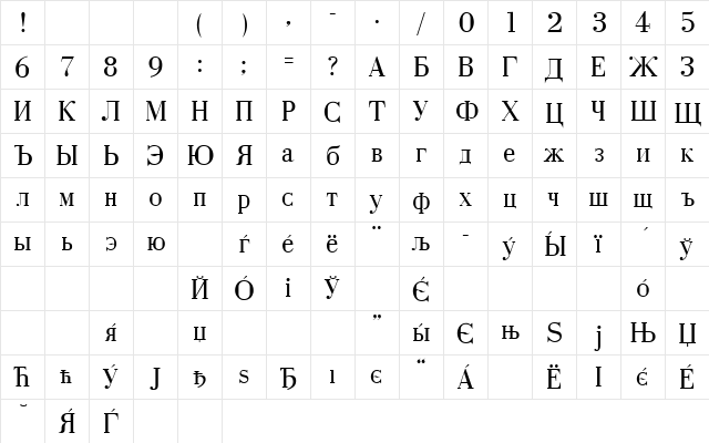 AnastasiaSSK Regular  glyph index