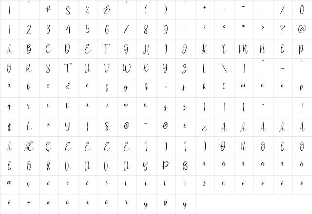 Milli Nathan Regular  glyph index