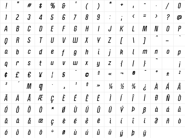 Politica Bold Italic  glyph index