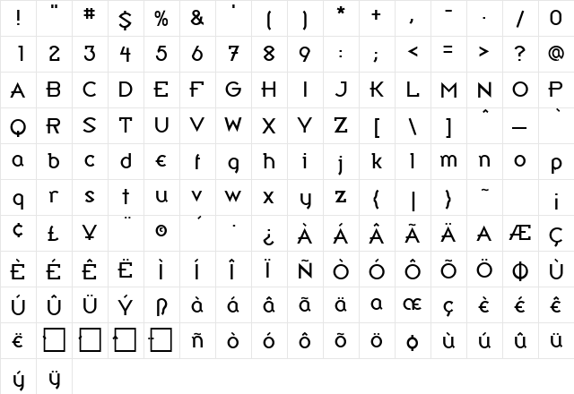 Bandy Regular  glyph index