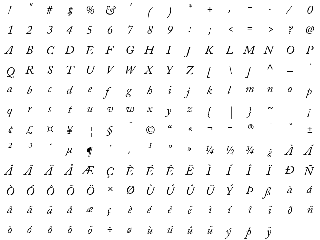 Adobe Caslon Pro Italic  glyph index