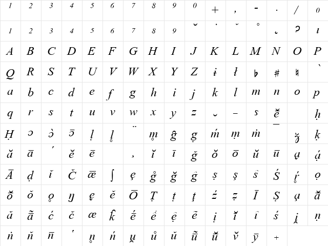 AHD Symbol Italic  glyph index