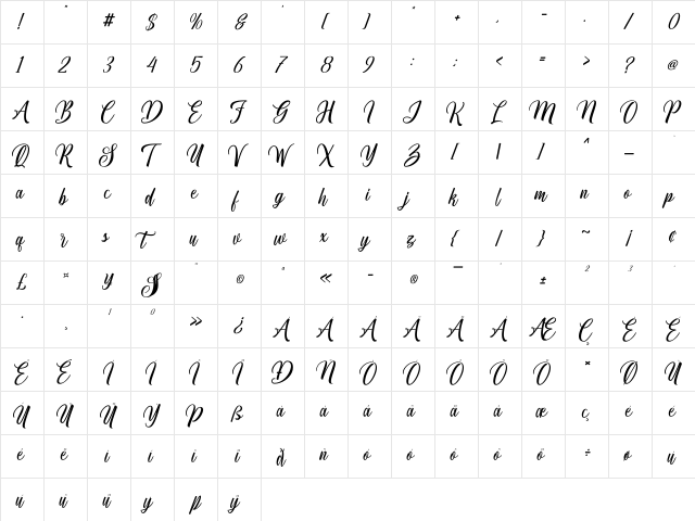 Centie ScriptPersonalUse  glyph index