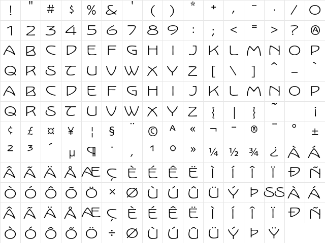 Kolo LP Std Wide  glyph index