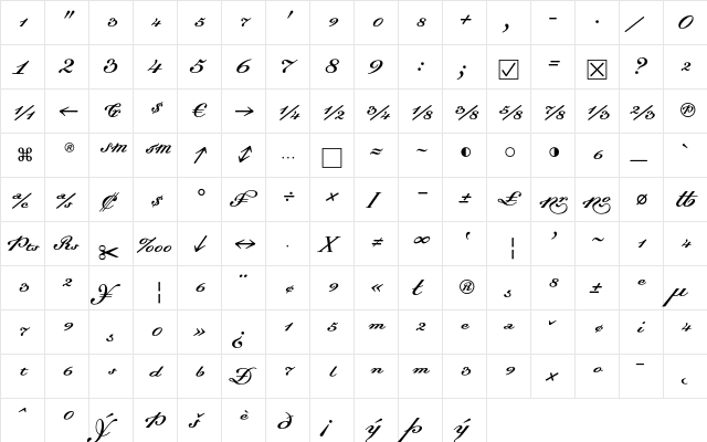 Dalliance ScriptFractions  glyph index