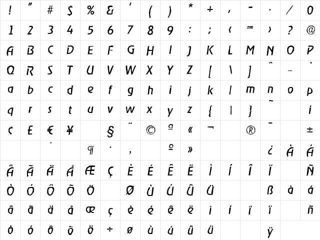 OnStageAntique Italic  glyph index