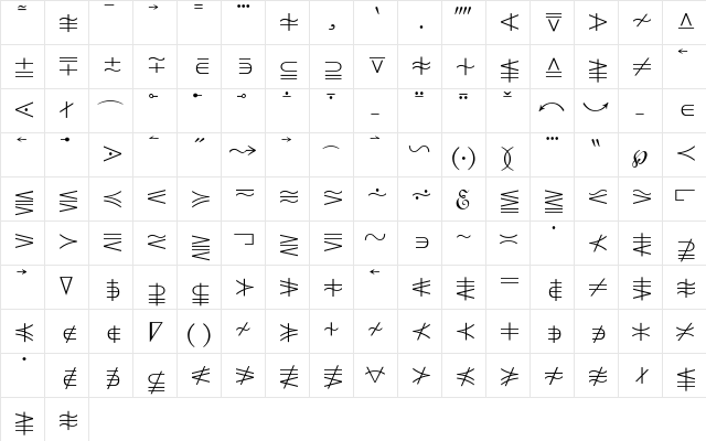 MathematicalPi 5 Regular  glyph index